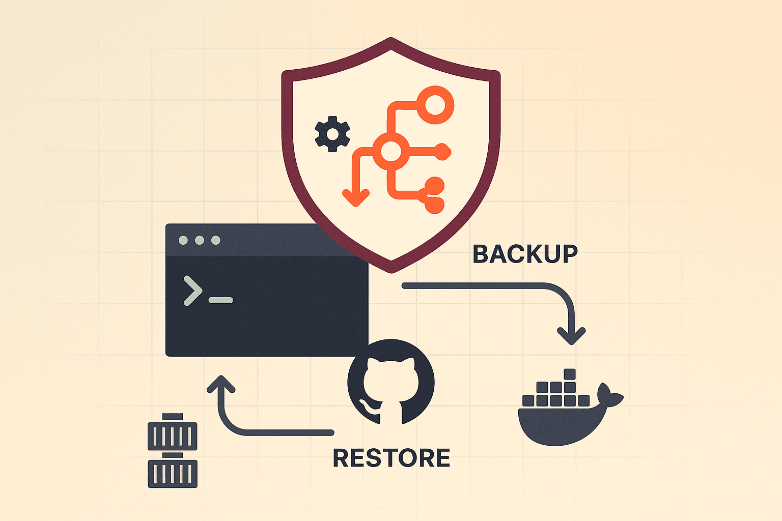 From 'Oops' to 'Up' in One Command: Introducing n8n-data-manager