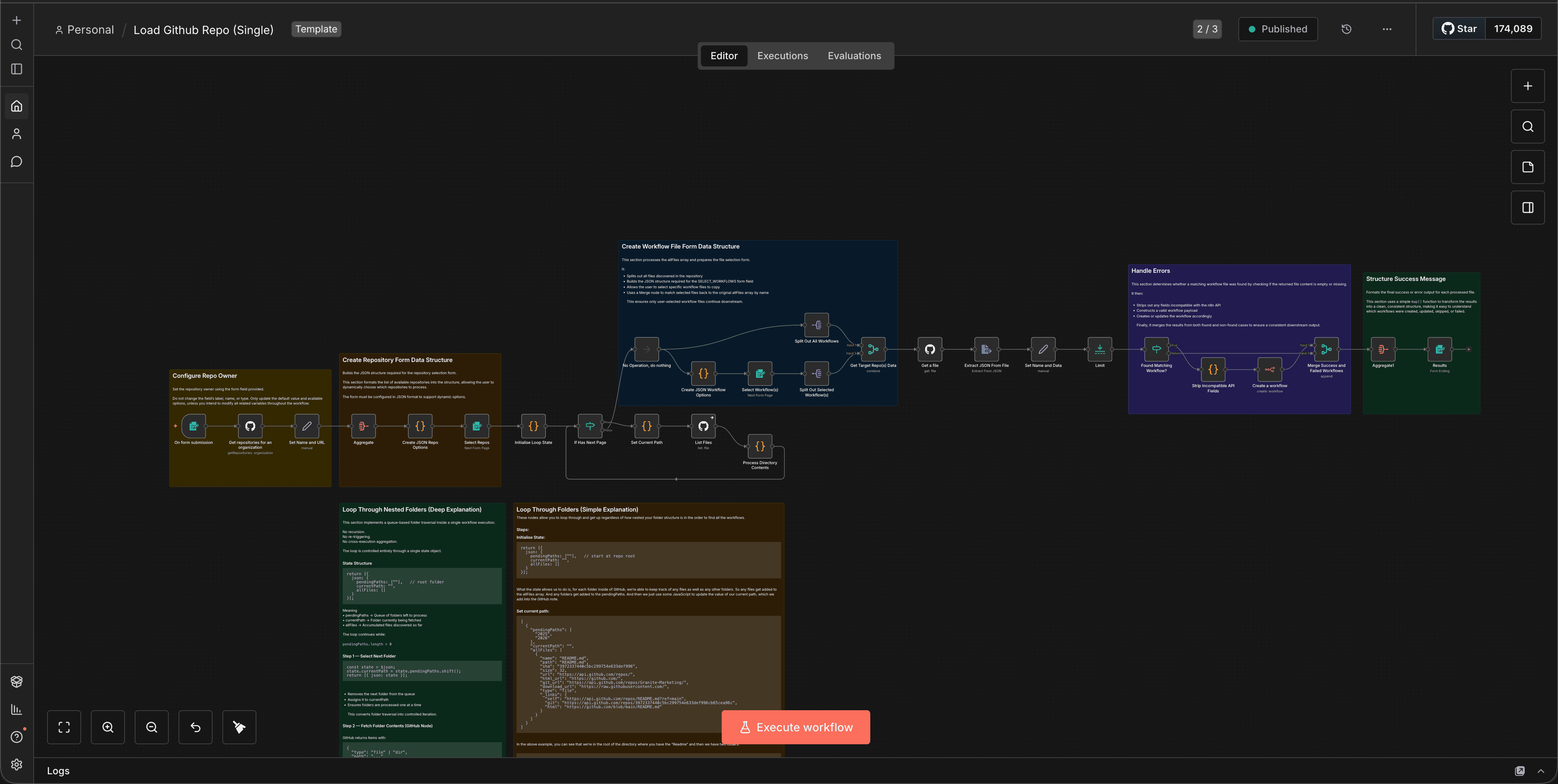 The entire n8n automation