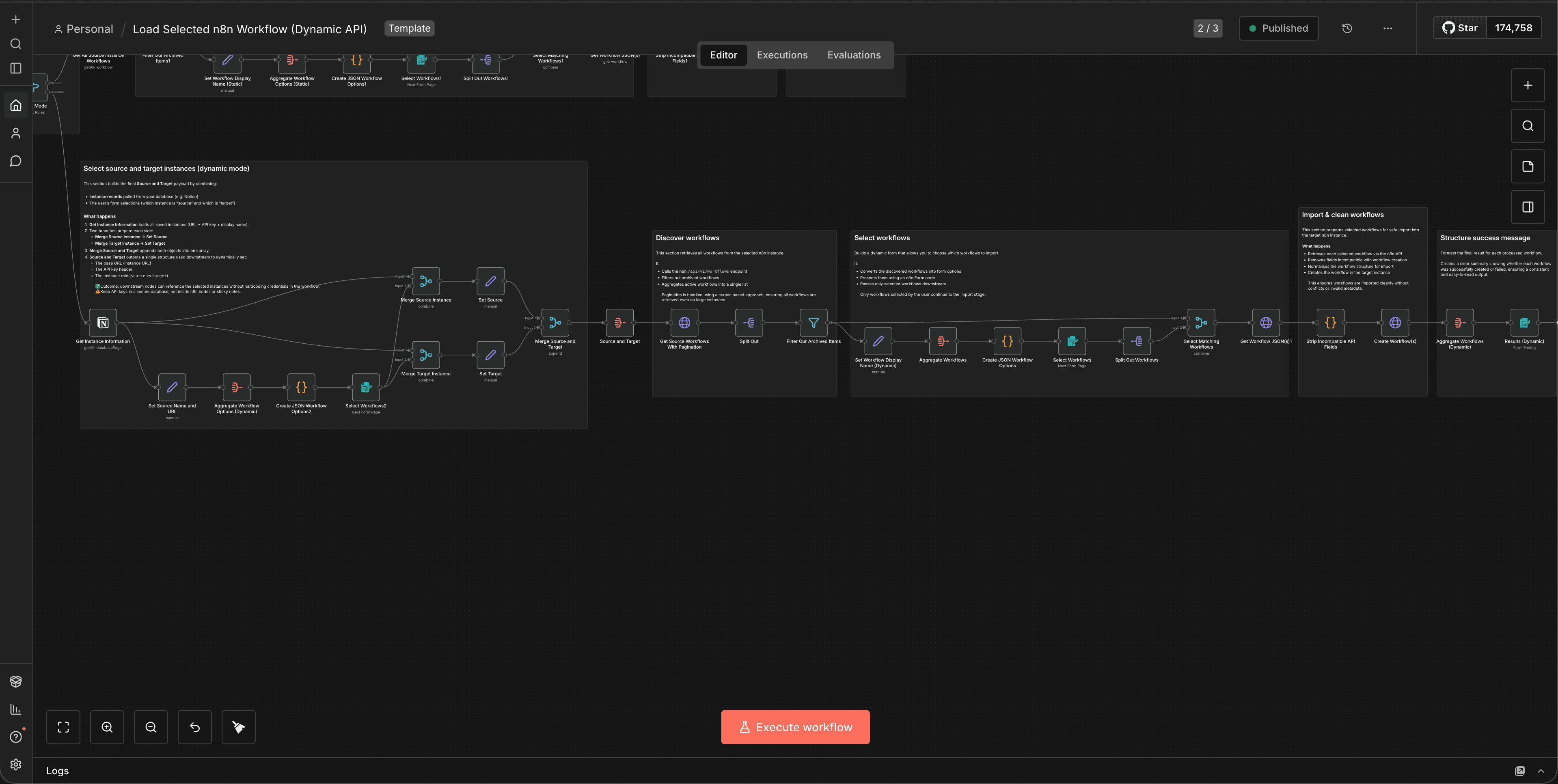 Dynamic mode of the n8n template