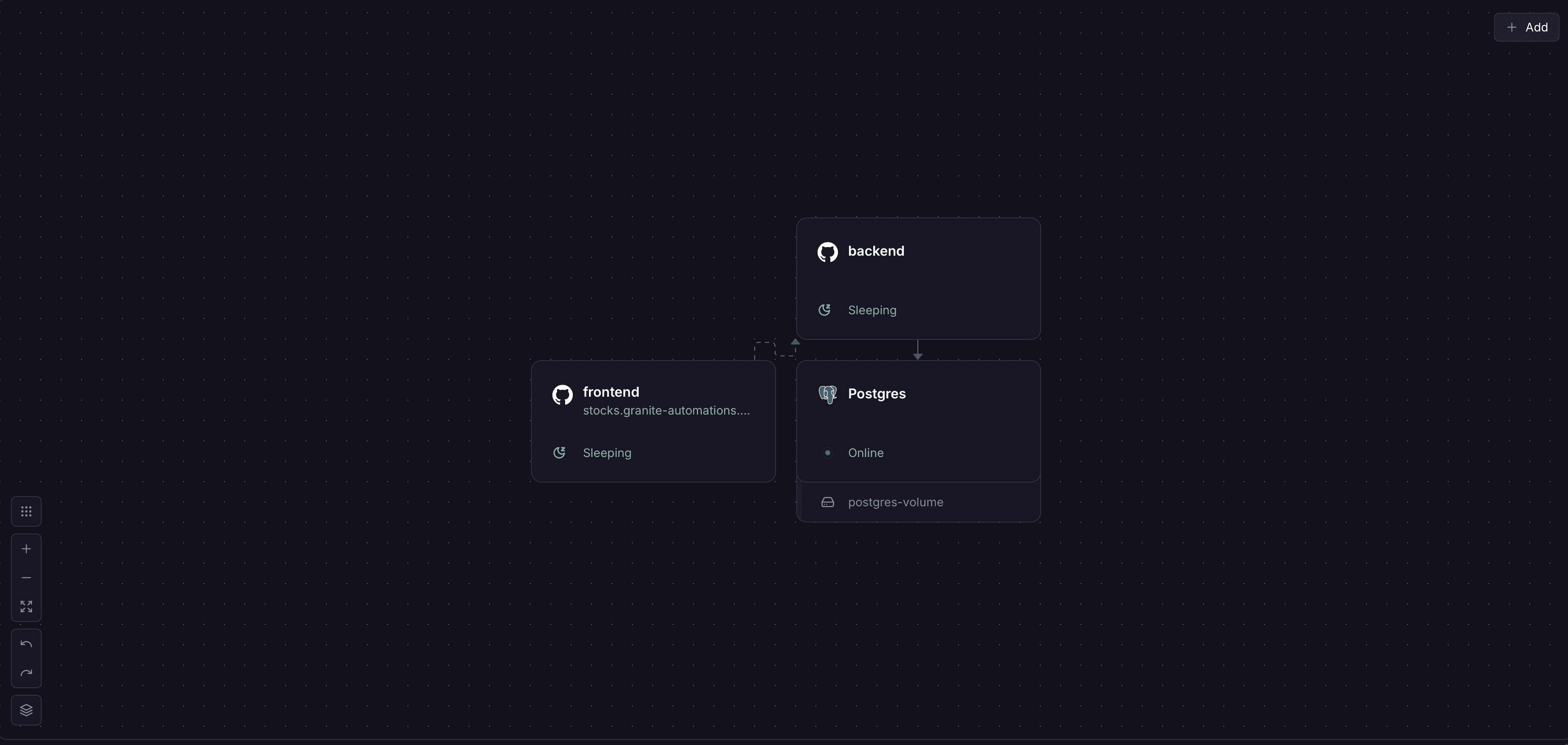 Railway GitHub and Postgres set up showing the sleeping state
